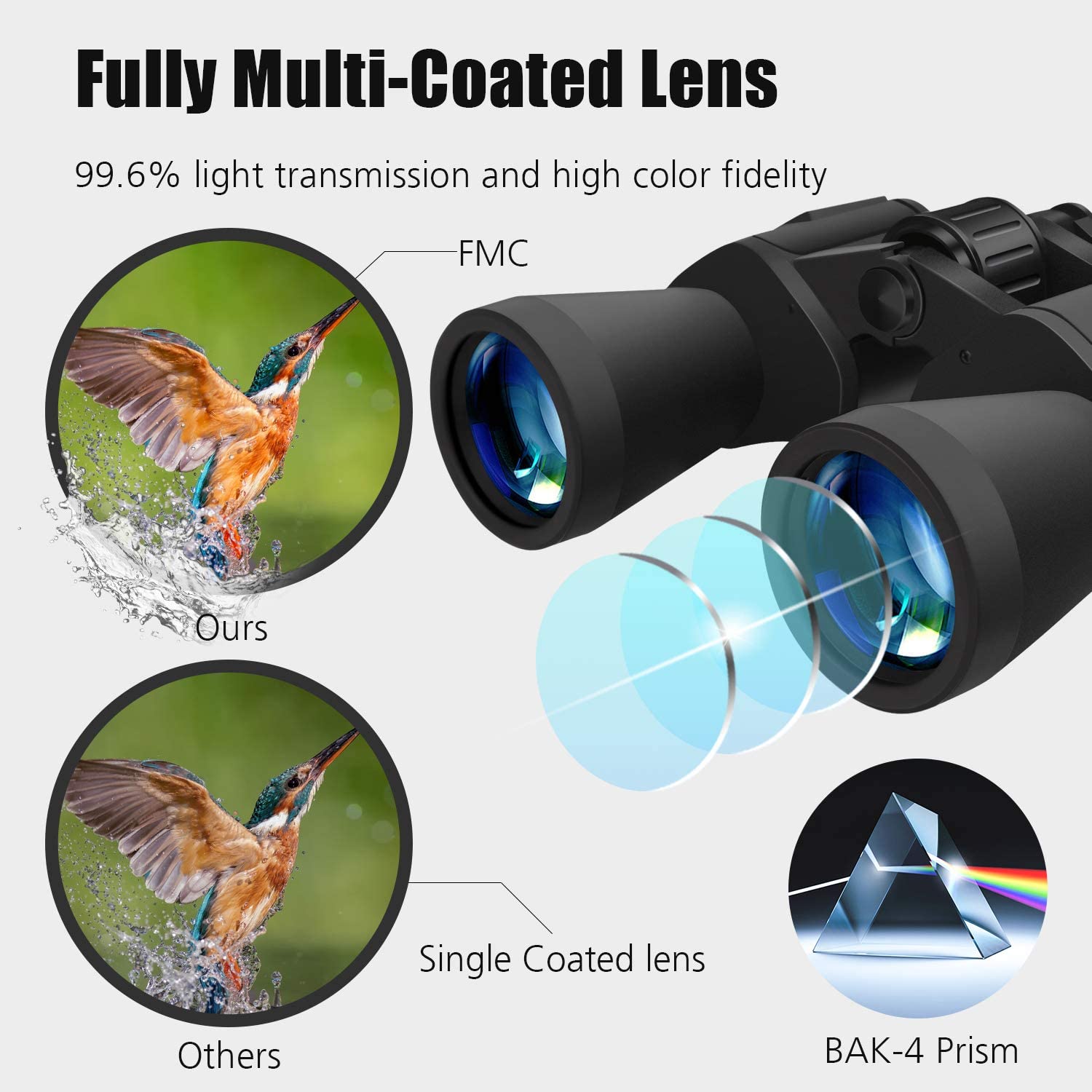 Hugerstar Binoculars 10x50, Binoculars for Adults, Binoculars for Bird Watching, HD Full-size High Powerful Binoculars Night Vision for Outdoors Football Safari Sightseeing Climbing Hiking Hunting